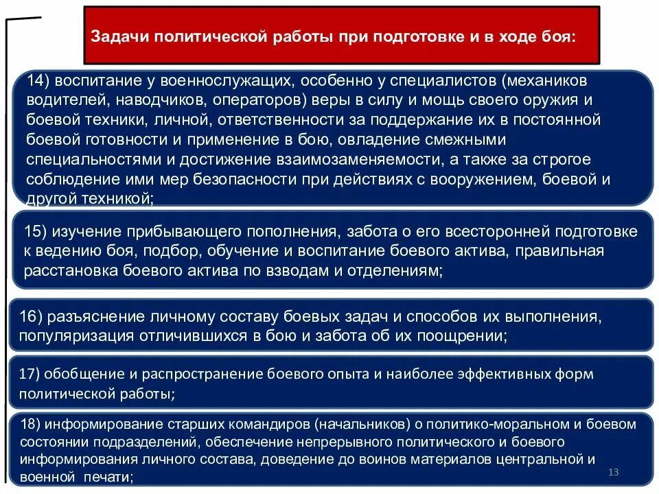 Планирование военно-политической работы. Задачи воспитания военнослужащих. Военно-политическая подготовка. Политическое воспитание военнослужащих. Политические задачи рф