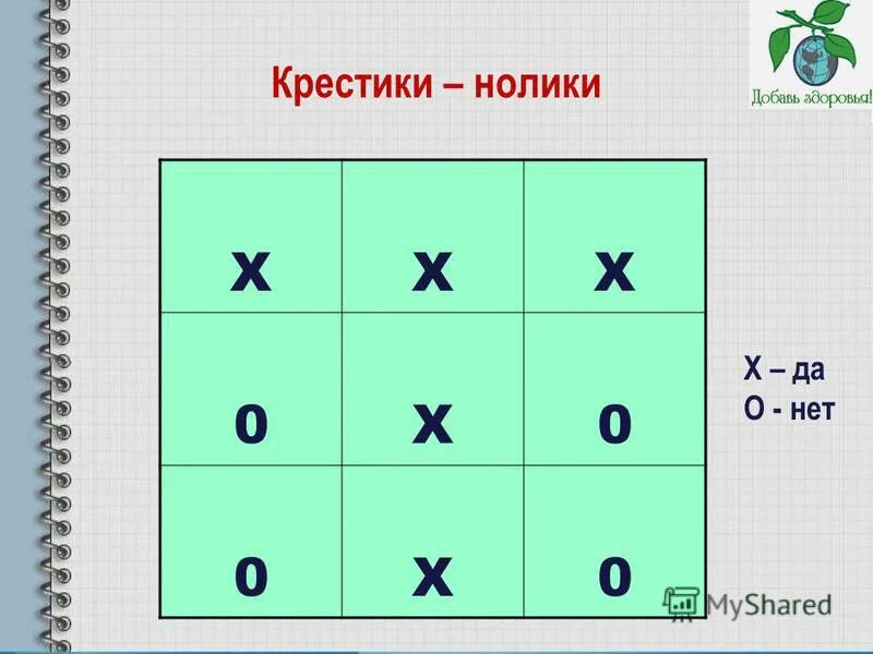 Крестики нолики играть на 2. Крестики-нолики. Ходы в крестики нолики. Тактические крестики нолики. Крестики нолики стратегия.