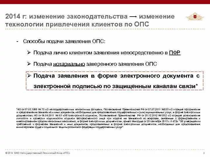 Гарантийное обязательство по обслуживанию пожарной сигнализации. Только ОПС заявление об уходе только ОПС.