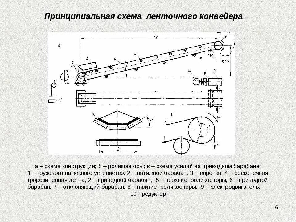 Как подключить транспортер
