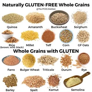Nutritional benefits of whole grains - including gluten free and those with...