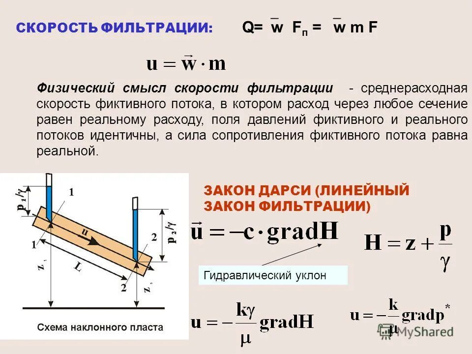 Скорость фильтрации воды. Скорость клубочковой фильтрации формула название. Скоростью фильтрации называется. Скорость фильтрации воды. Скорость фильтрования.