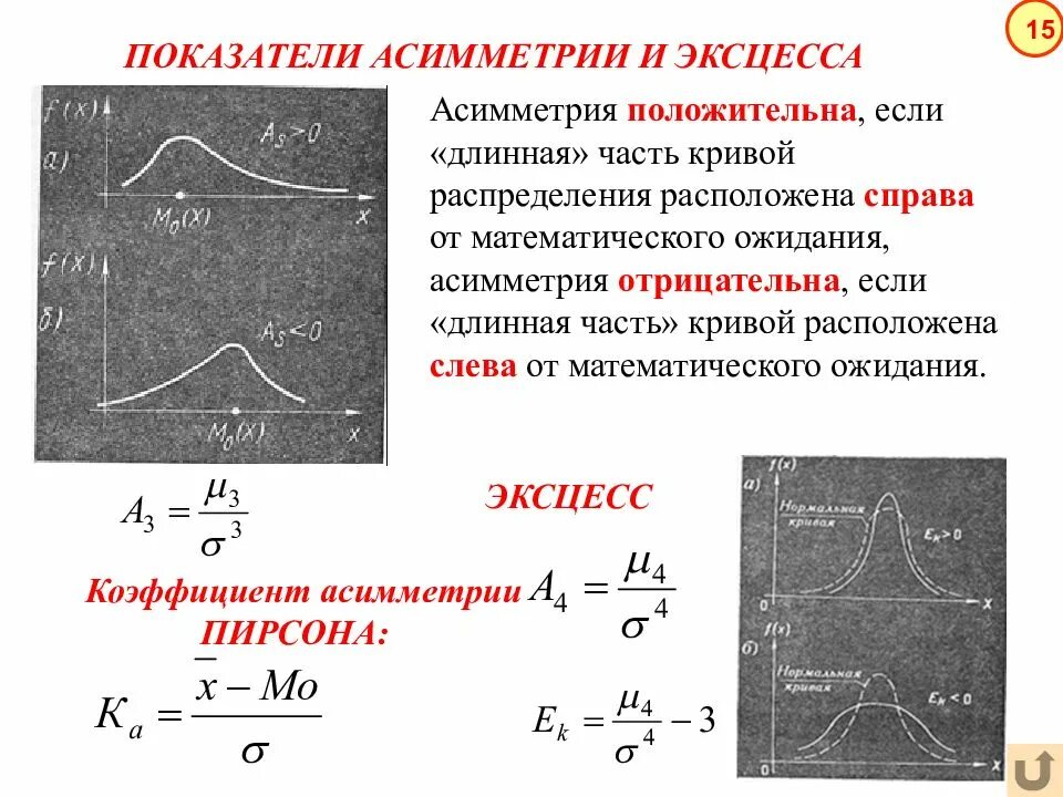 Коэффициент асимметрии и эксцесса. Показатель асимметрии. Асимметрия и эксцесс распределения. Критерий асимметрии и эксцесса.