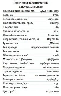 Ховер н5 объемы масла