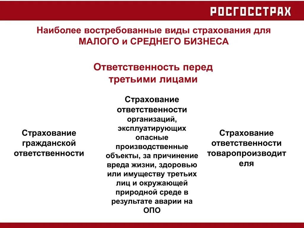 Формы ответственности страхование. Страхование ответственности виды страхования. Формы и виды страхования ответственности. Классификация видов страхования ответственности. Виды страхования гражданской ответственности.