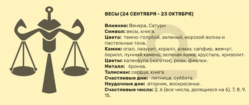 Весы 2025 мужчина гороскоп. Знаки зодиака. Весы. Весы знак зодиака характеристика. Весы характеристика знака. Весы гороскоп характеристика.