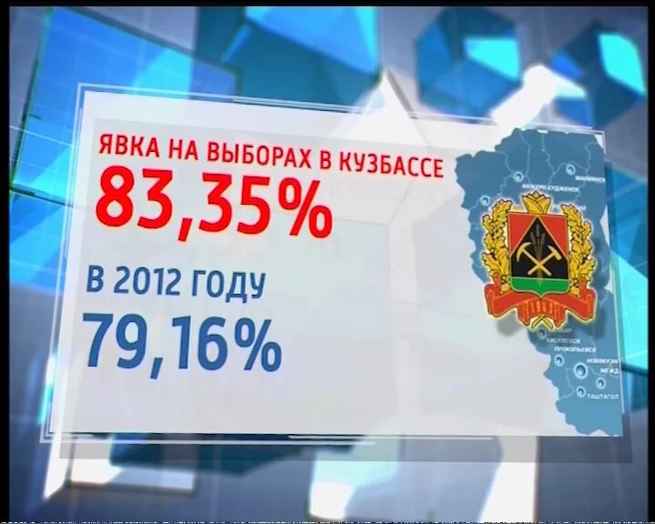 Явка на выборы в Кузбассе. Итоги выборов в Кузбассе. Кузбасс выбирает президента. Выборы президента Кузбасс 2023. Явка на выборах сайт