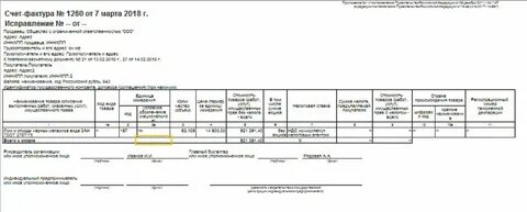 Реализация металлолома ндс у продавца