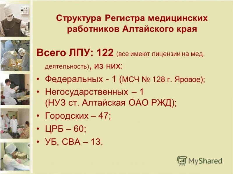 медицинская санчасть это. фгбуз мсч 72 фмба россии г трехгорный. мсч 128 яровое. мсч яровое. мсч яровое.