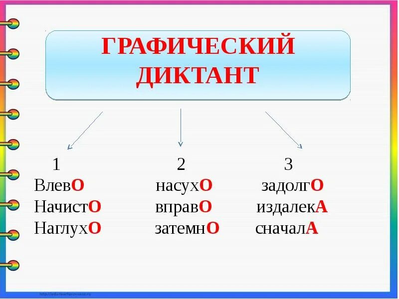 Урок по русскому языку 7 класс наречие. Наречие карточки с заданиями. Задания по теме наречие. Повторение по теме наречие. Наречие 3 класс упражнения.