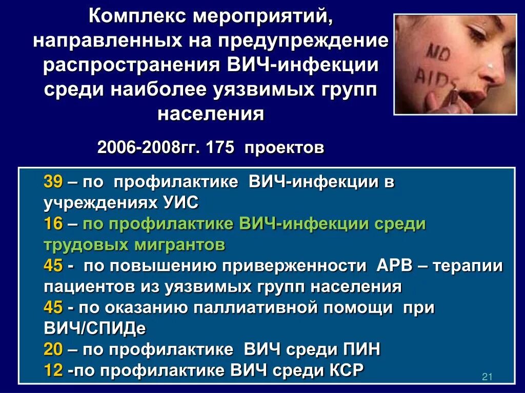 Заражение вич инфекцией предусматривает. Мероприятия по профилактике ВИЧ. Комплекс мероприятий по профилактике ВИЧ инфекции. Мероприятия по предупреждению распространения ВИЧ инфекции. Мероприятия по предупреждению распространения инфекции.