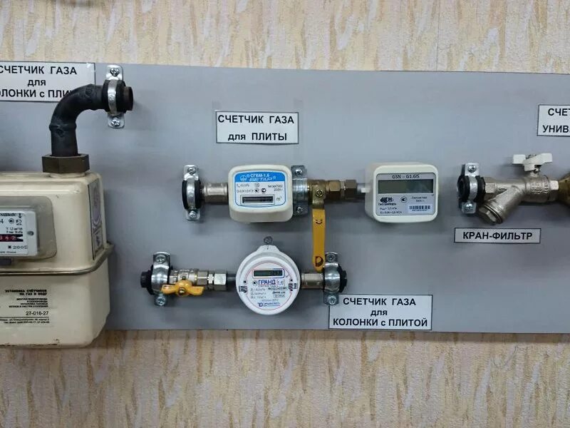 Подключение газовой плиты в Арамиле: 106 газовщиков с отзывами и ценами на Яндек