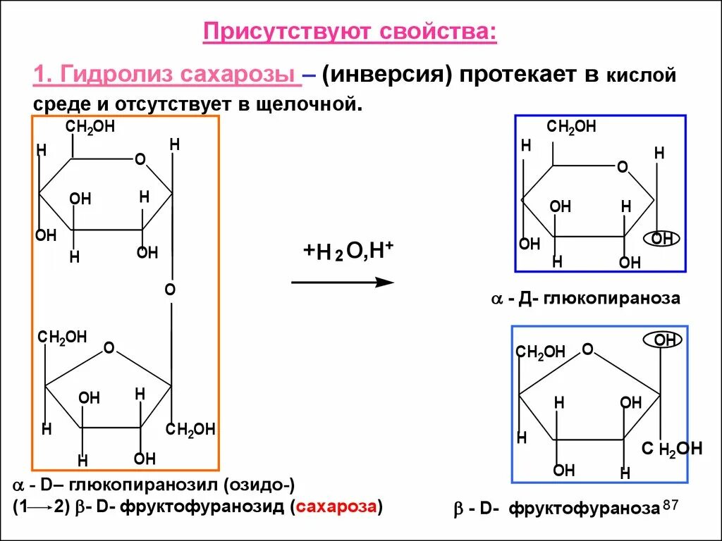 Фруктоза продукт гидролиза. Схема ферментативного гидролиза сахарозы. Схема реакции гидролиза сахарозы. Инверсия сахарозы кислый гидролиз сахарозы. Схема гидролиза сахарозы.