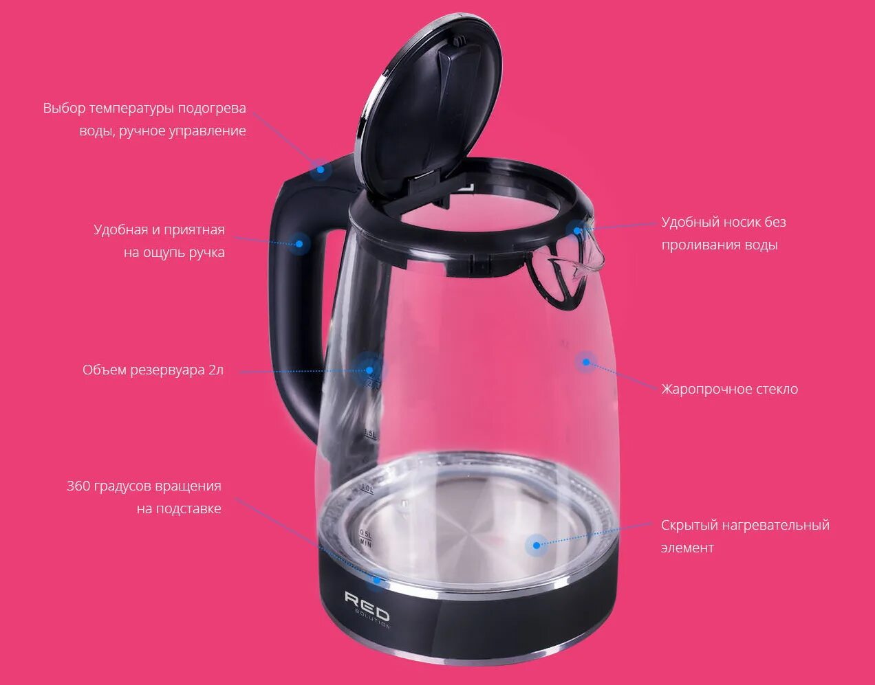 Red solution g200s. Редмонд чайник электрический g200s. электрочайник redmond skykettle rk-g200s. чайник redmond rk-g200s. чайник редмонд skykettle g200s.