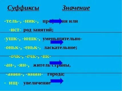 Предмет с суффиксом к