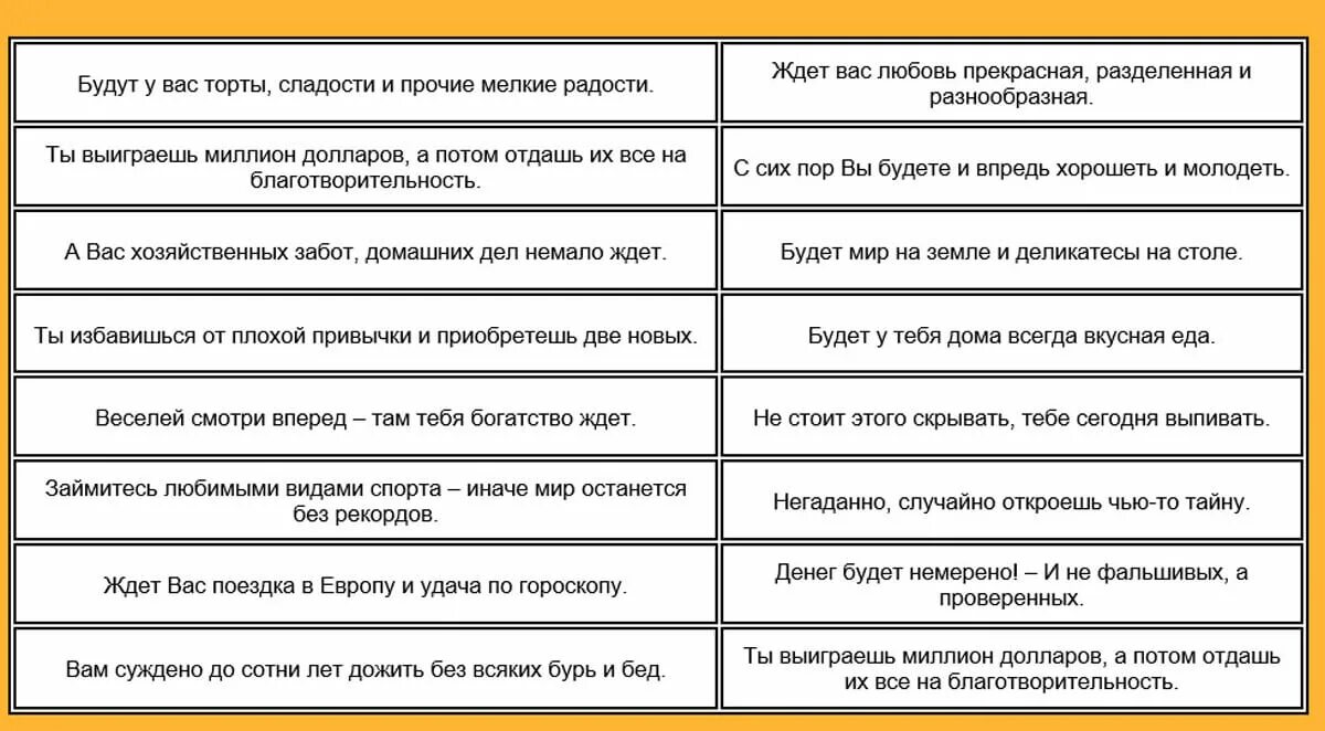 Предсказания на юбилей