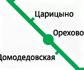 Квартира керек москвадан жердеш ру