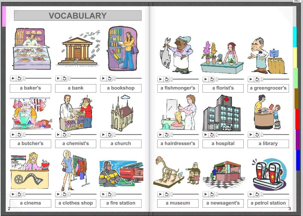 Vocabulary. English vocabulary 5. Places in the city английском. English vocabulary 5. Тема растения на английском.