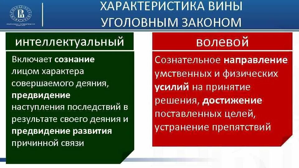Понятие содержание и формы вины. Характер вины в уголовном праве. понятие и содержание вины. волевой и интеллектуальный элементы вины. характеристики вина.
