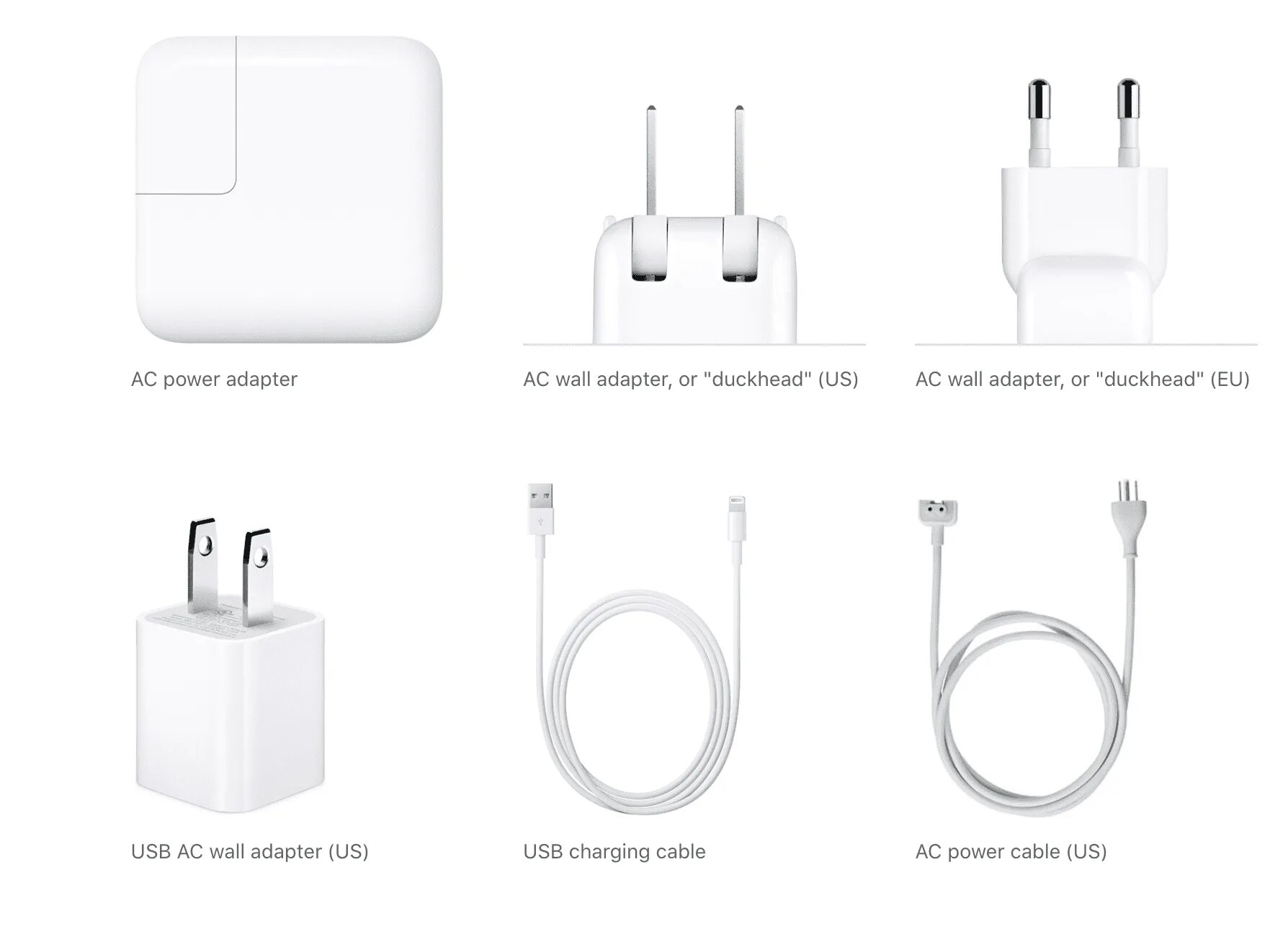 Сзу iphone 100. Как заряжать айпад. Как заряжать айпад. Как заряжать айпад. Планшет заряжается.