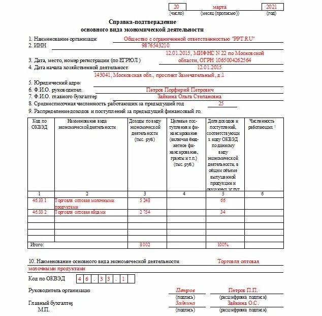 Подтверждение оквэд в 2024 году образец