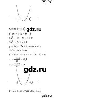 Алгебра номер 298