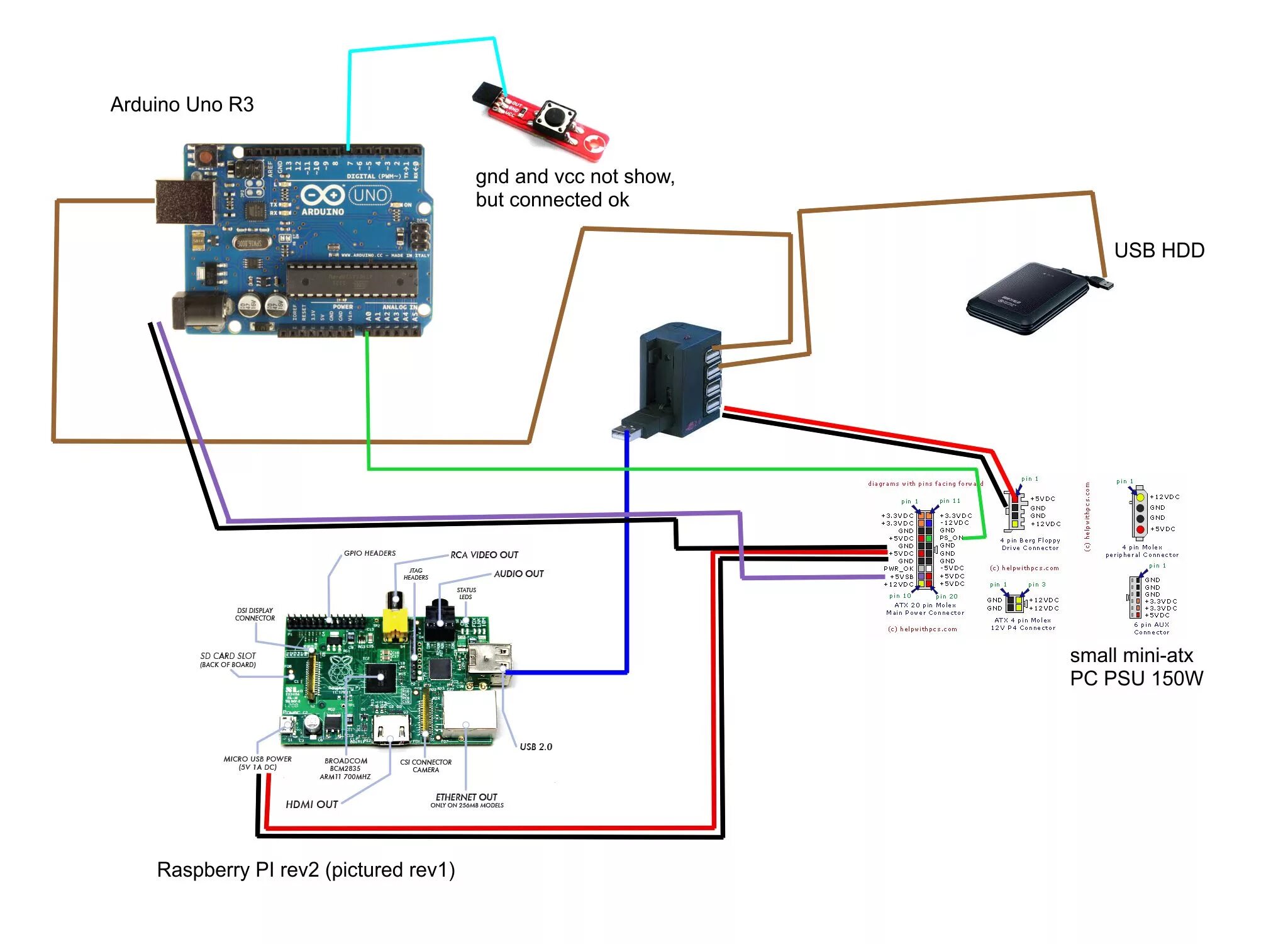 Ардуино 5 вольт. Ардуино uno питание. Arduino uno питание 12 вольт. Питание ардуино уно от 12 вольт. Arduino uno блок схема.