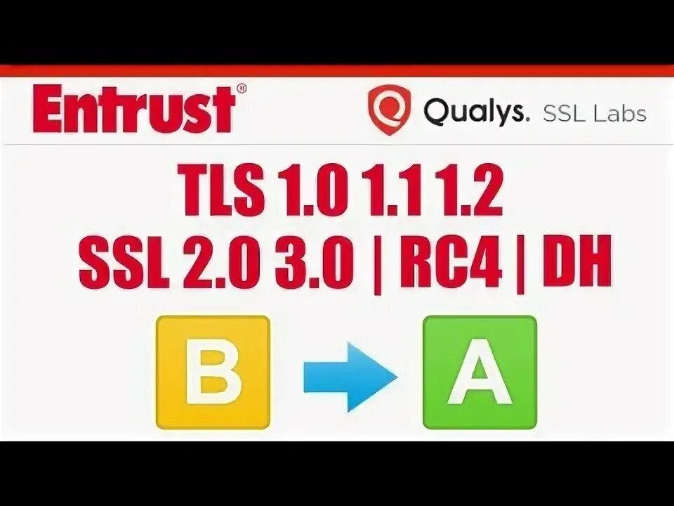 Ssl 2.0 выключить. Ssl 3.0 это. ssl 2. как отключить ssl.