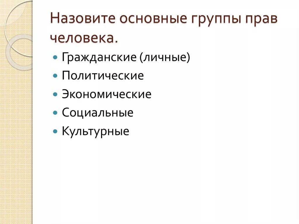 Группы прав и их примеры Схема группы прав человека 96 фото