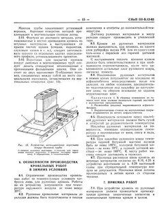 Снип кровли
