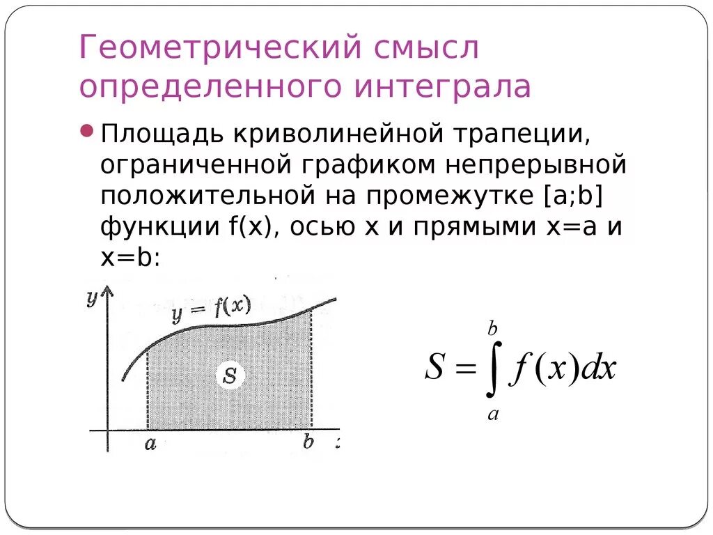 В чем геометрический смысл определенного интеграла. Определенный интеграл геометрический смысл определенного интеграла. Определенный интеграл площадь под графиком. Вычисление площадь криволинейной трапеции неопределенный интеграл. Определённый интеграл площадь криволинейной трапеции.