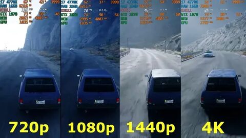 Размер видео игры