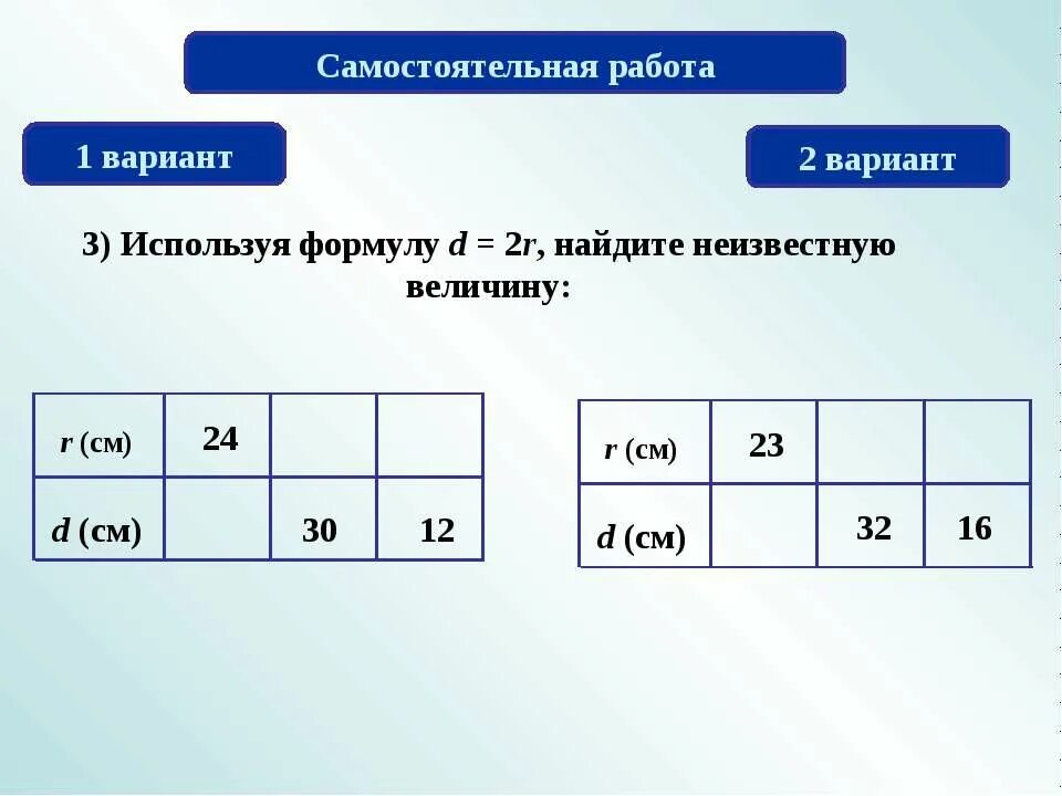 самостоятельная работа 5 класс математика дроби. понятие обыкновенной дроби самостоятельная работа 5 класс мерзляк. контрольная по математике 5 класс мерзляк обыкновенные дроби. самостоятельная обыкновенные дроби.