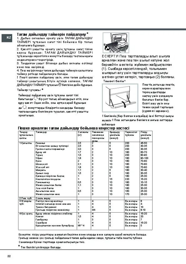 Hotpoint ariston h20 ошибка. Hotpoint-Ariston h5vsh2a. Hotpoint Ariston h5vsh2a инструкция. Hotpoint Ariston h5vsh2a x инструкция. Плита Hotpoint Ariston h5vsh2a инструкция.