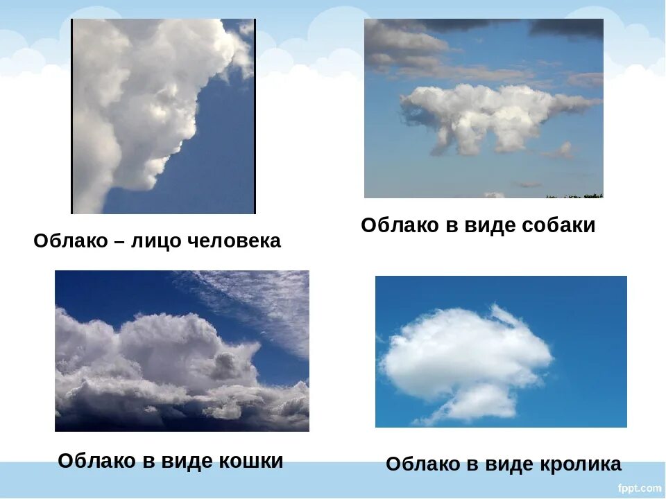 Виды облаков. Какие бывают облака картинки. Какие бывают облака картинки для детей. Форма облаков и их названия.
