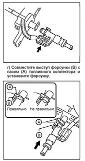 Какое сопротивление форсунки