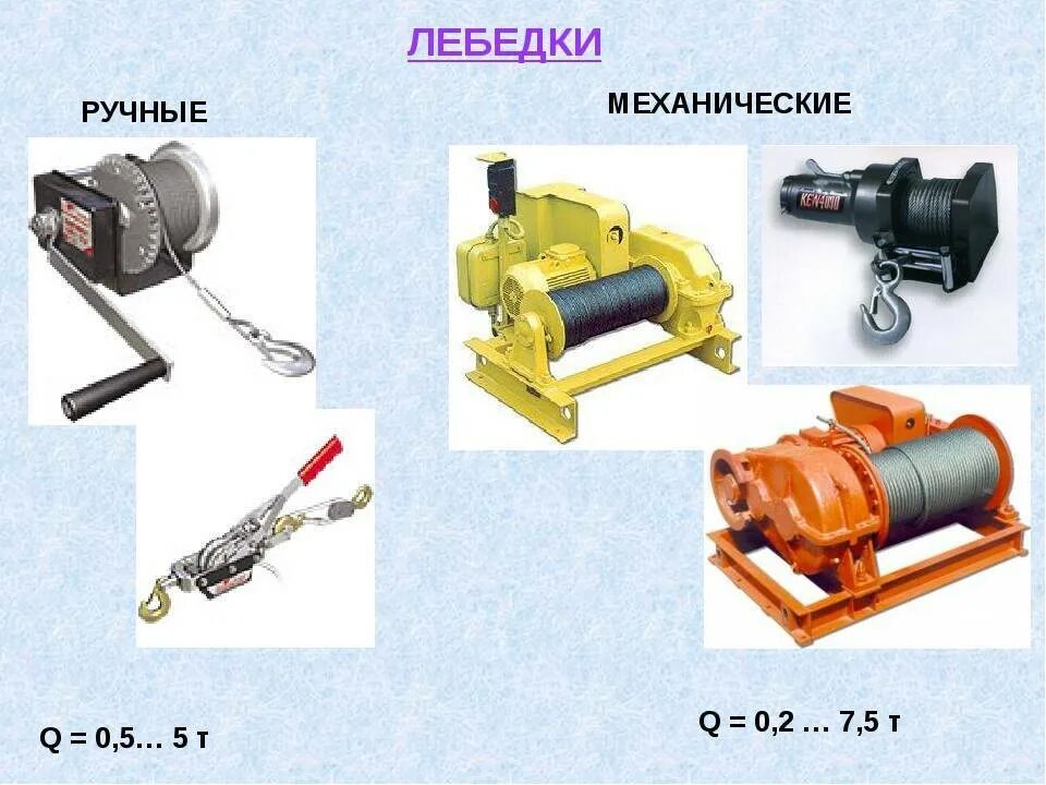 Рабочий элемент лебедки. Лебедки электрические тяговым усилием 78,48 кн (8 т). Лебедки электрические тяговым усилием до 5,79 кн. Лебедка л 150 тяговое усилие. Лебедка (подъёмного агрегата, буровой установки и ПКС).