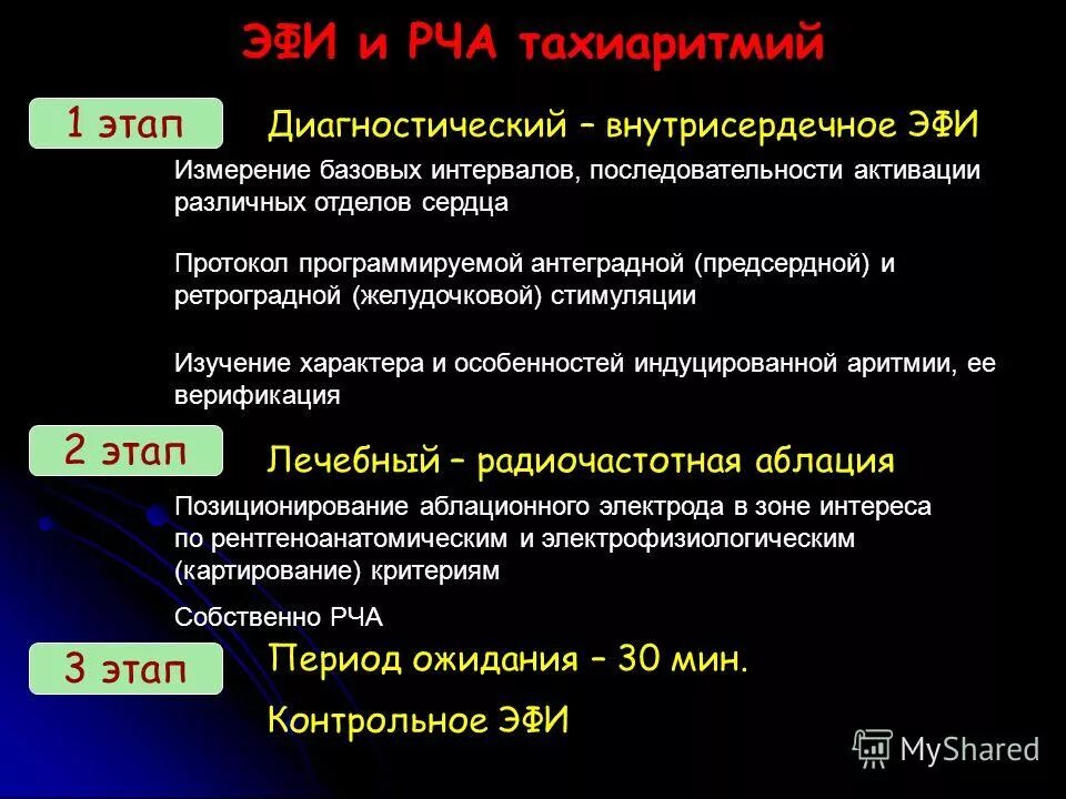 Операция рча отзывы пациентов. РЧА сердца при фибрилляции предсердий. Радиочастотная абляция при фибрилляции предсердий.