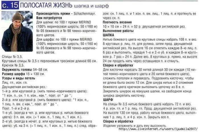Связать мужскую шапку спицами схемы и фото Как связать новые модели вязаных мужских шапок со схемами и подробным описанием