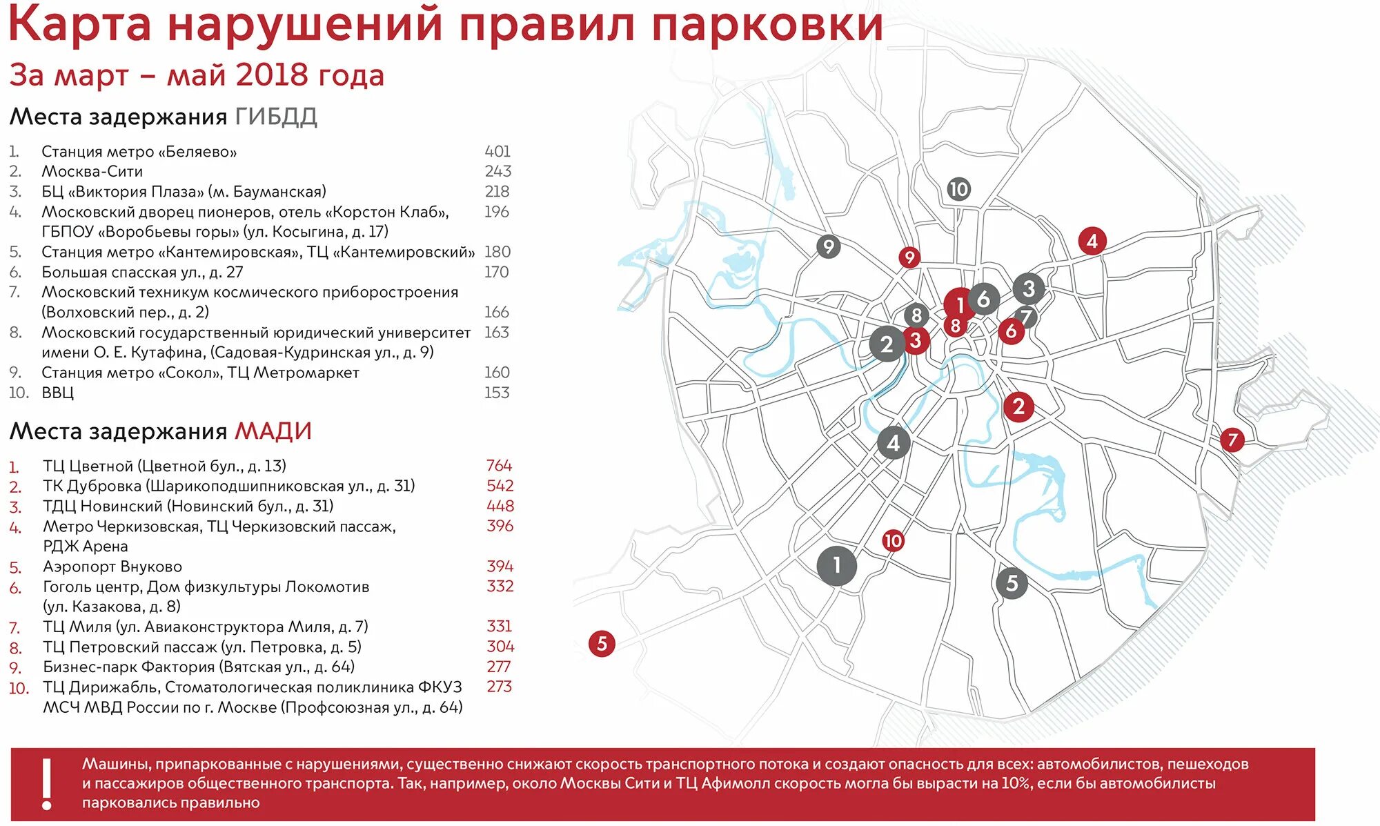 Бесплатные парковки в москве в новогодние. Бесплатные парковки в москве в новогодние