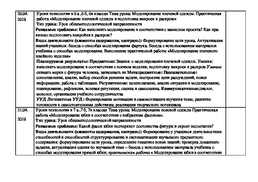 Дневник производственной педагогической практики. Дневник работы студента практиканта в школе. Дневник прохождения производственной педагогической практики. Дневник прохождения учебной практики пример педагога. Дневник практики педагогической практики в школе.