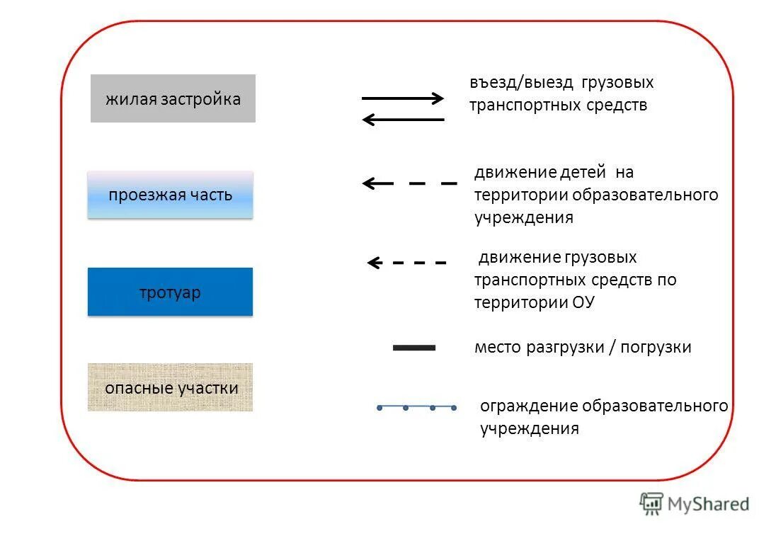 закрытие границ россии. табличка въезд на территорию. пробка машин. ограничение въезда. закрыт ли въезд и выезд.