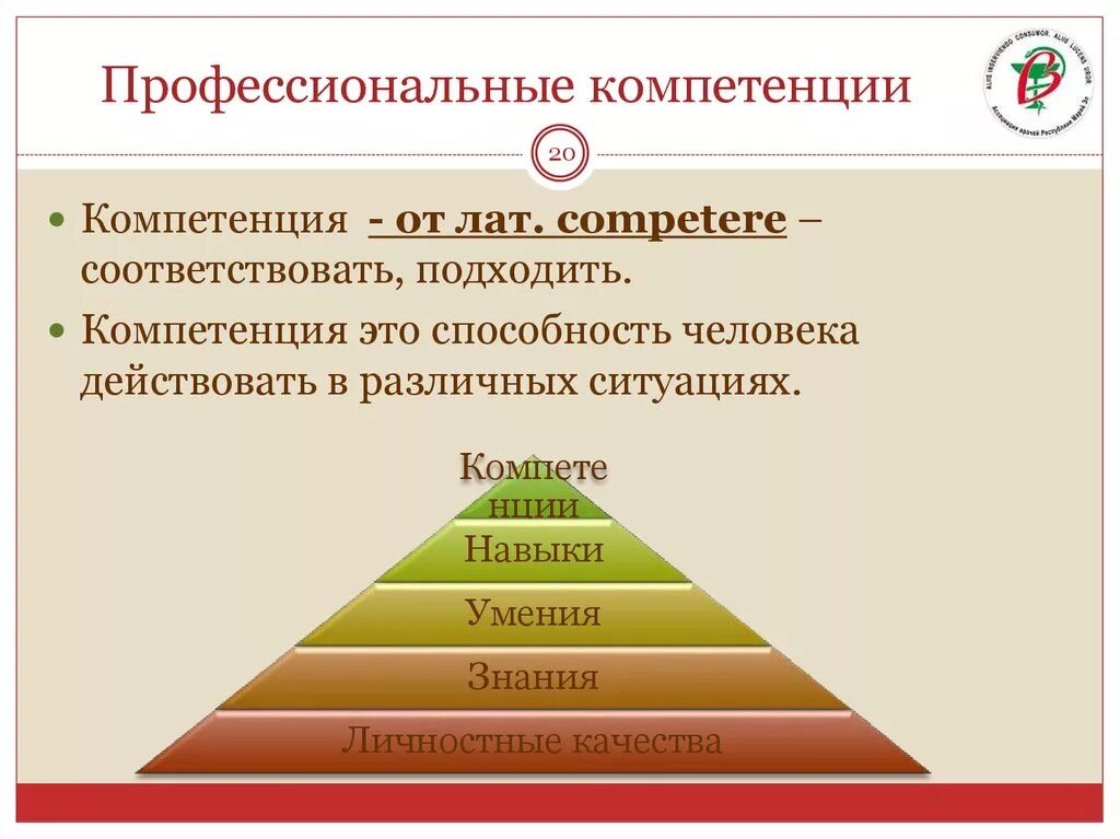 Над компетенции