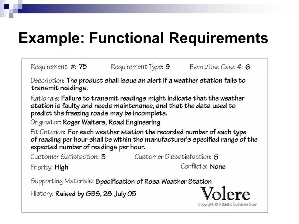 Requirements freeze. Functional requirements example. Non functional requirements. Examples of non functional requirements. Предложения с requirements of.