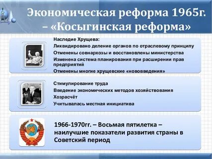 Хозяйственная реформа 1965 г