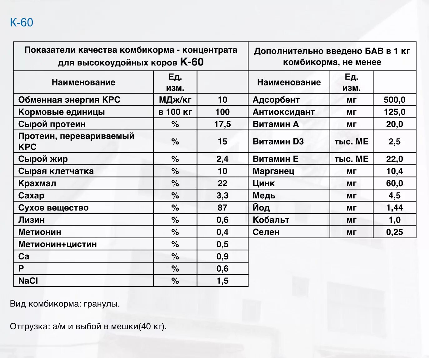Как давать комбикорм. Состав комбикорма для дойных коров таблица. комбикорм для крс состав по госту. состав комбикорма для крс мясного направления. рецепт комбикорма для дойных коров.