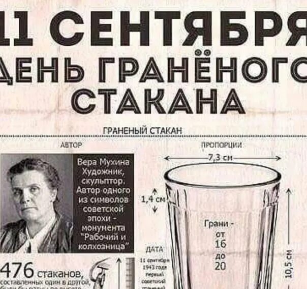 Гранёный стакан Мухиной. День рождения граненого стакана. Гранёный стакан СССР Мухина.