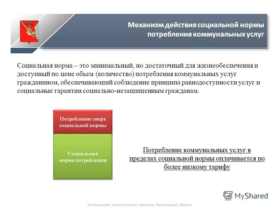 Исполнитель коммунальных. Исполнитель коммунальных