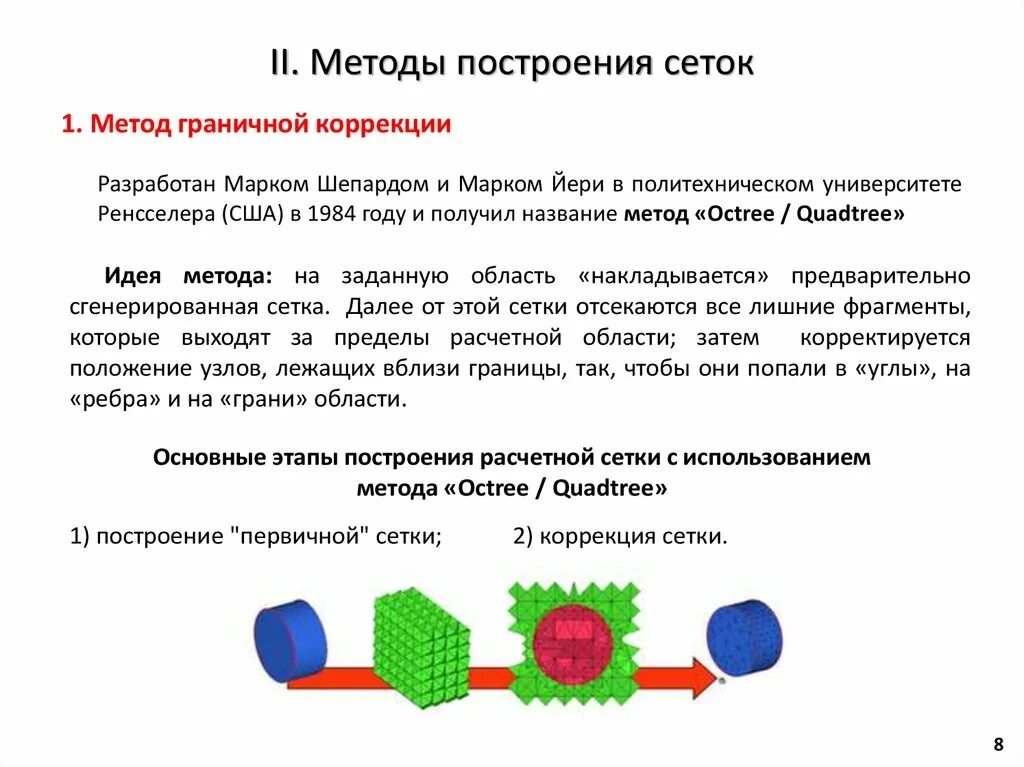 Методы построения сеток. Алгоритмы построения сеток. Методика построения расчетных сеток. Дифференциальные методы построения сеток.