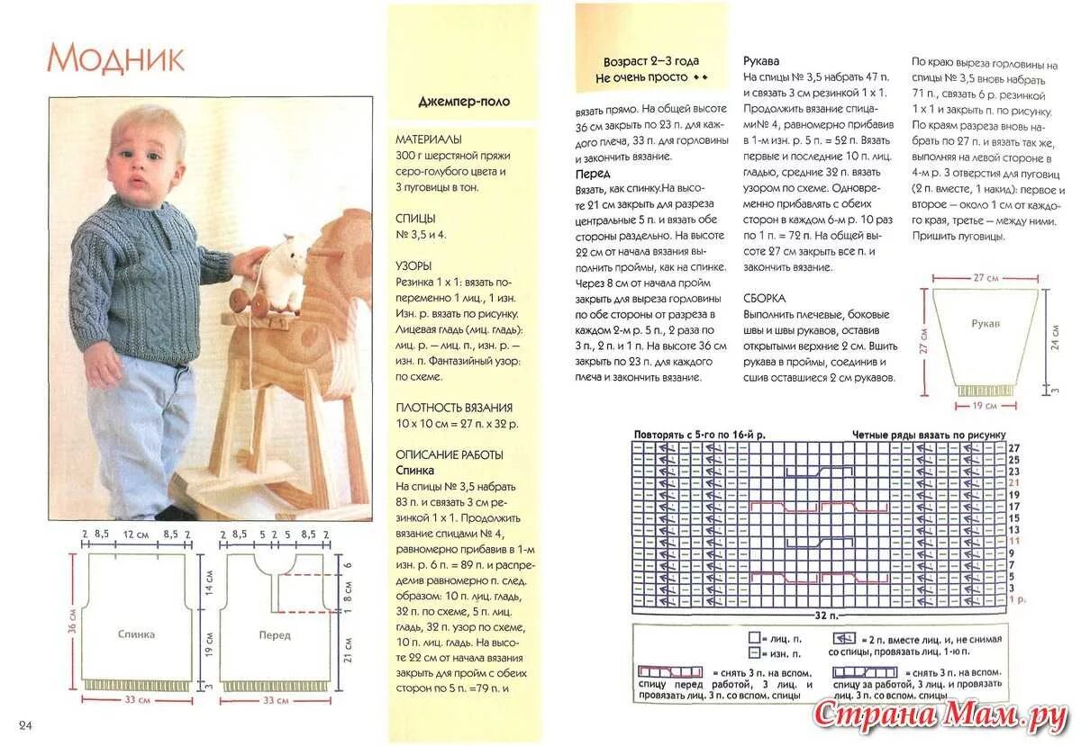 Безрукавка вязаный спицами схема и описание для ребенка. Жилетка для малыша спицами 3-6 месяцев спицами. Вязание спицами для детей с описанием и схемами бесплатно. Вязание детских костюмчиков спицами с описанием и схемами. Вязание кофты для мальчика 1 год спицами со схемами.